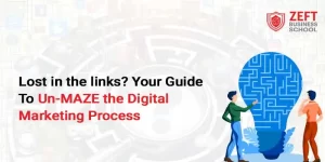 Lost in the links? Your Guide To Un-MAZE the Digital Marketing Process