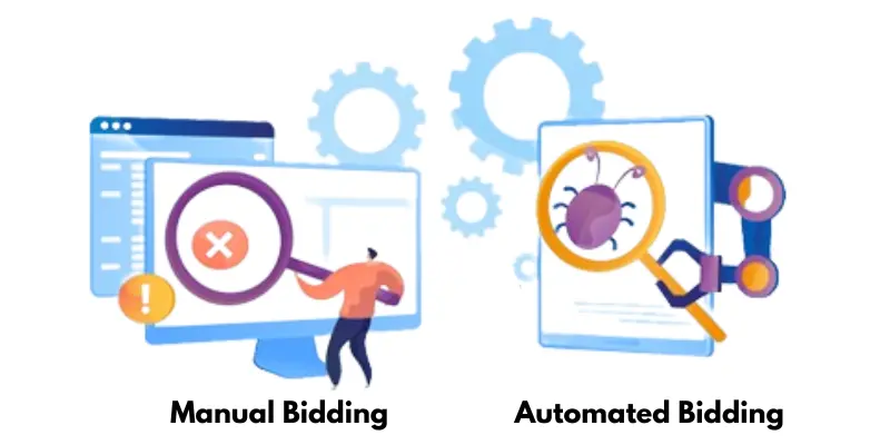 Types of Bidding Strategies